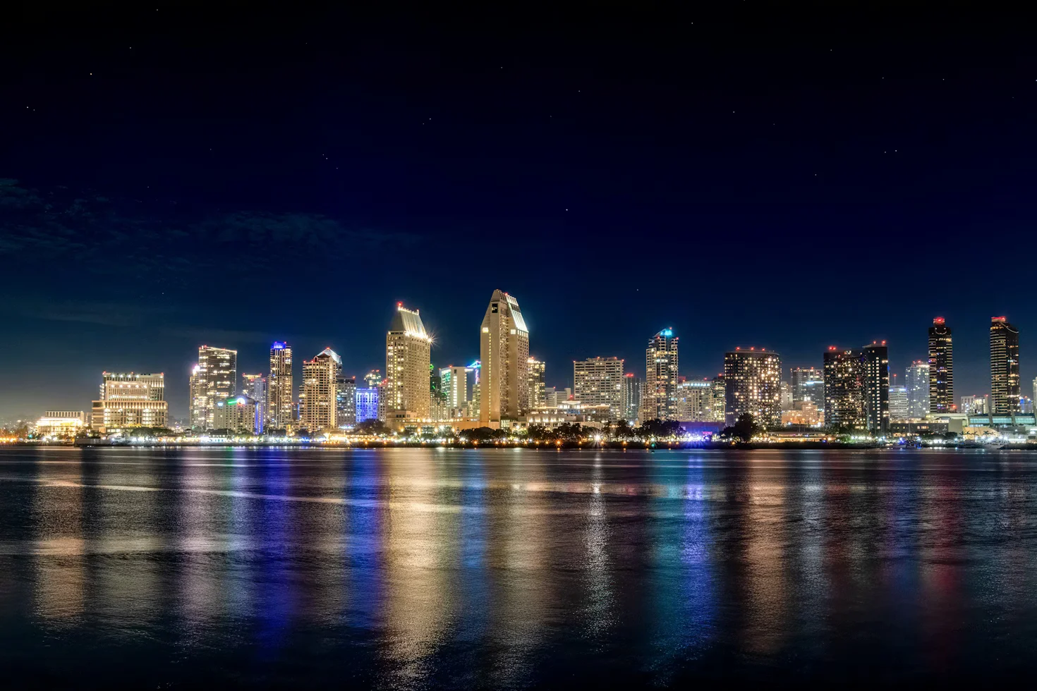 Current time in San Diego, United States – city skyline